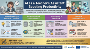 AI as Teacher Assistant
